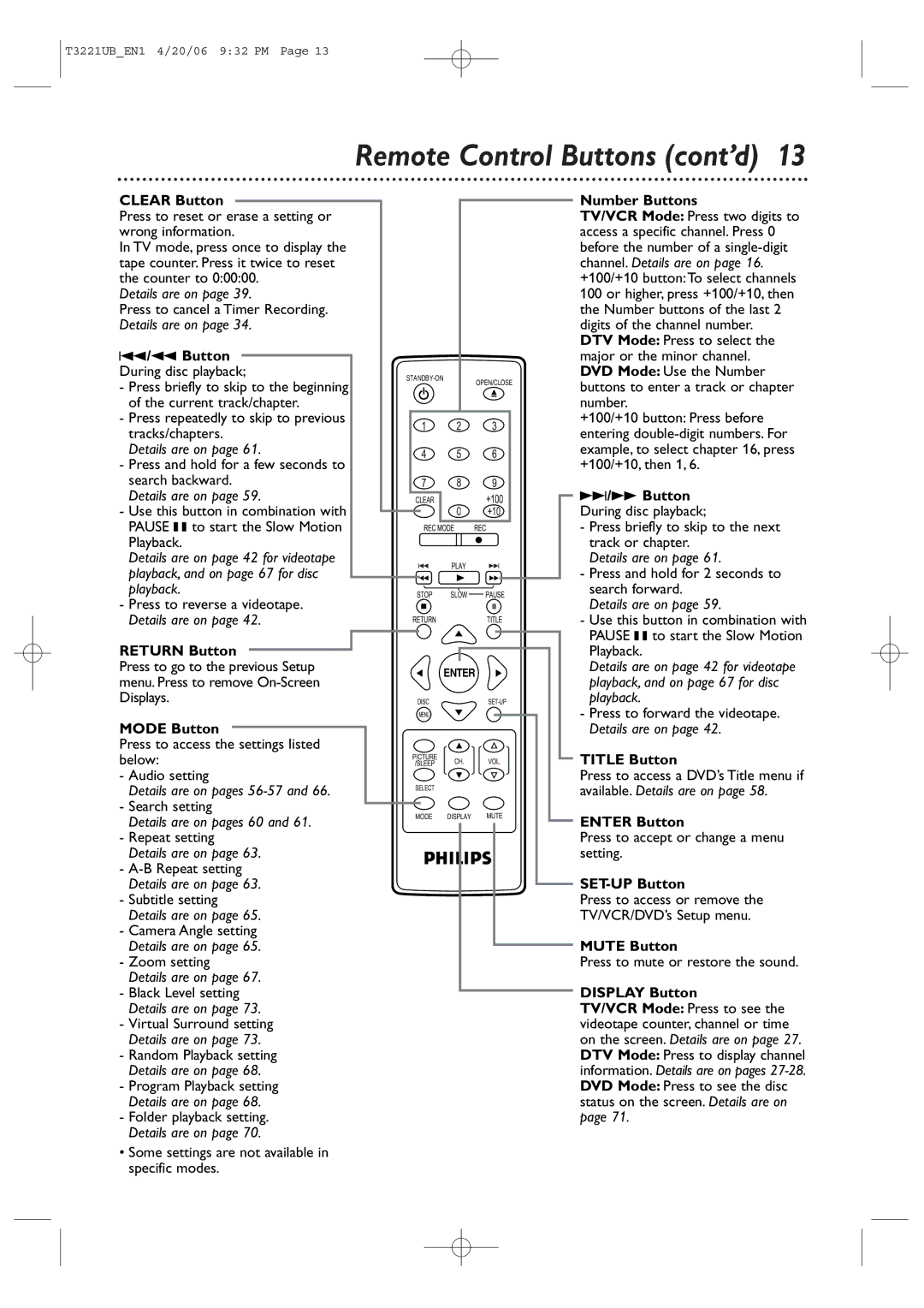 Philips 27PC4326 user manual Remote Control Buttons cont’d 