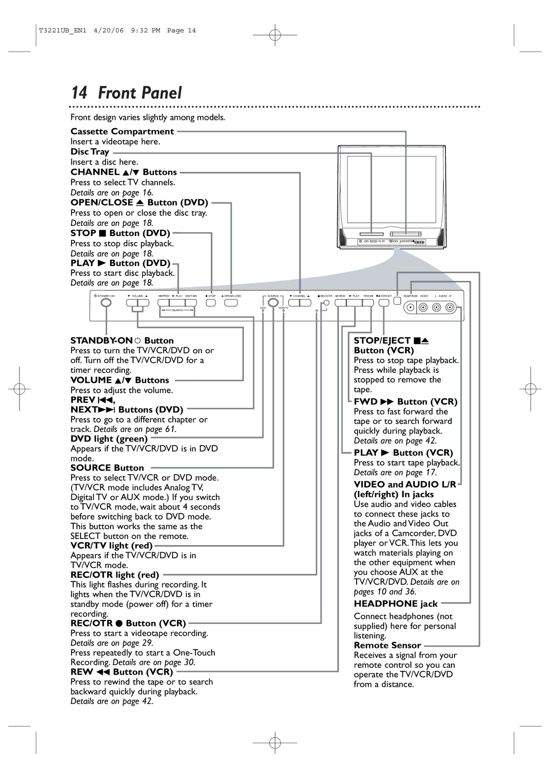 Philips 27PC4326 user manual Front Panel 