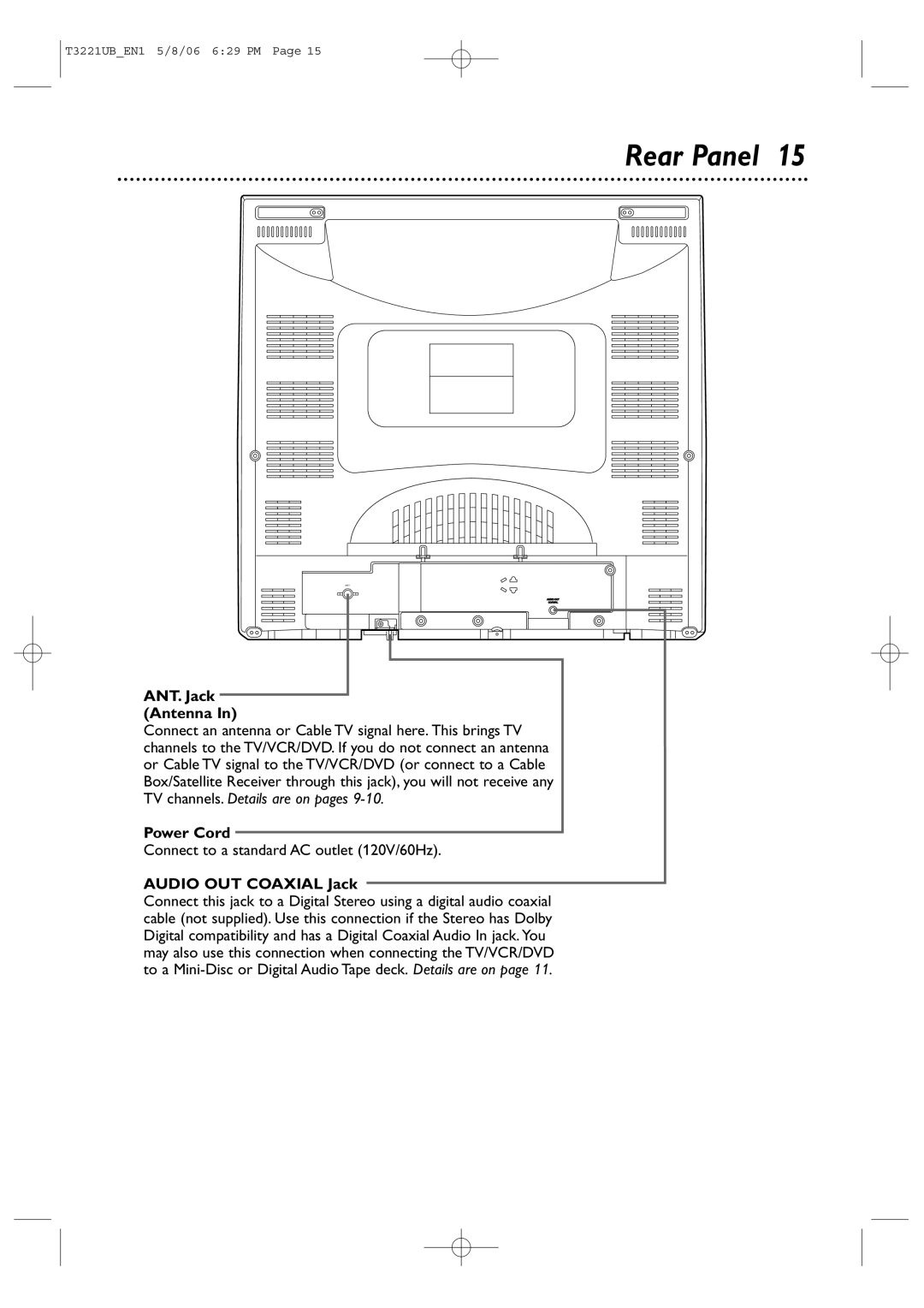 Philips 27PC4326 user manual Rear Panel, ANT. Jack Antenna, Power Cord, Connect to a standard AC outlet 120V/60Hz 