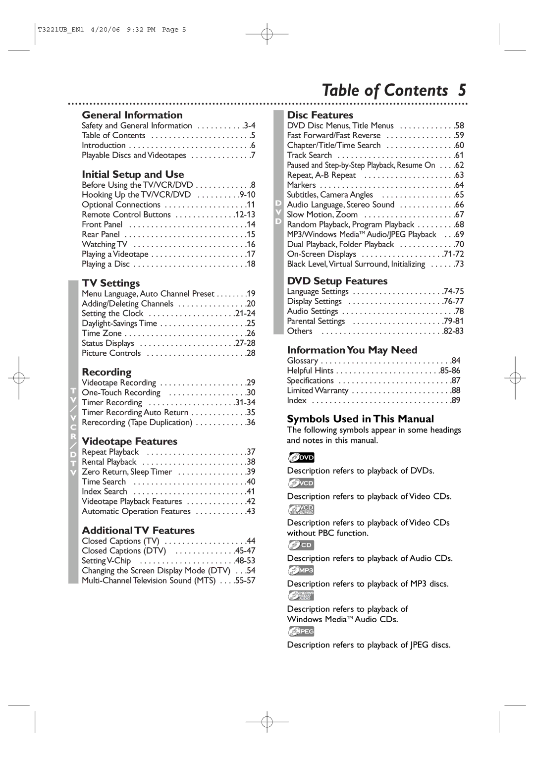 Philips 27PC4326 user manual Table of Contents 