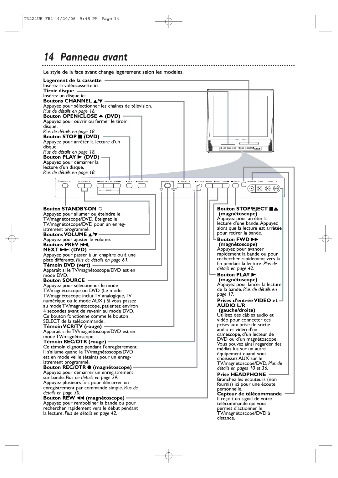 Philips 27PC4326/37 quick start Panneau avant 