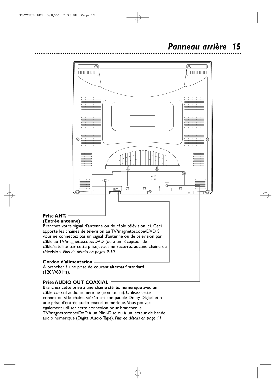 Philips 27PC4326/37 quick start Panneau arrière, Prise ANT. Entrée antenne, Cordon d’alimentation, Prise Audio OUT Coaxial 