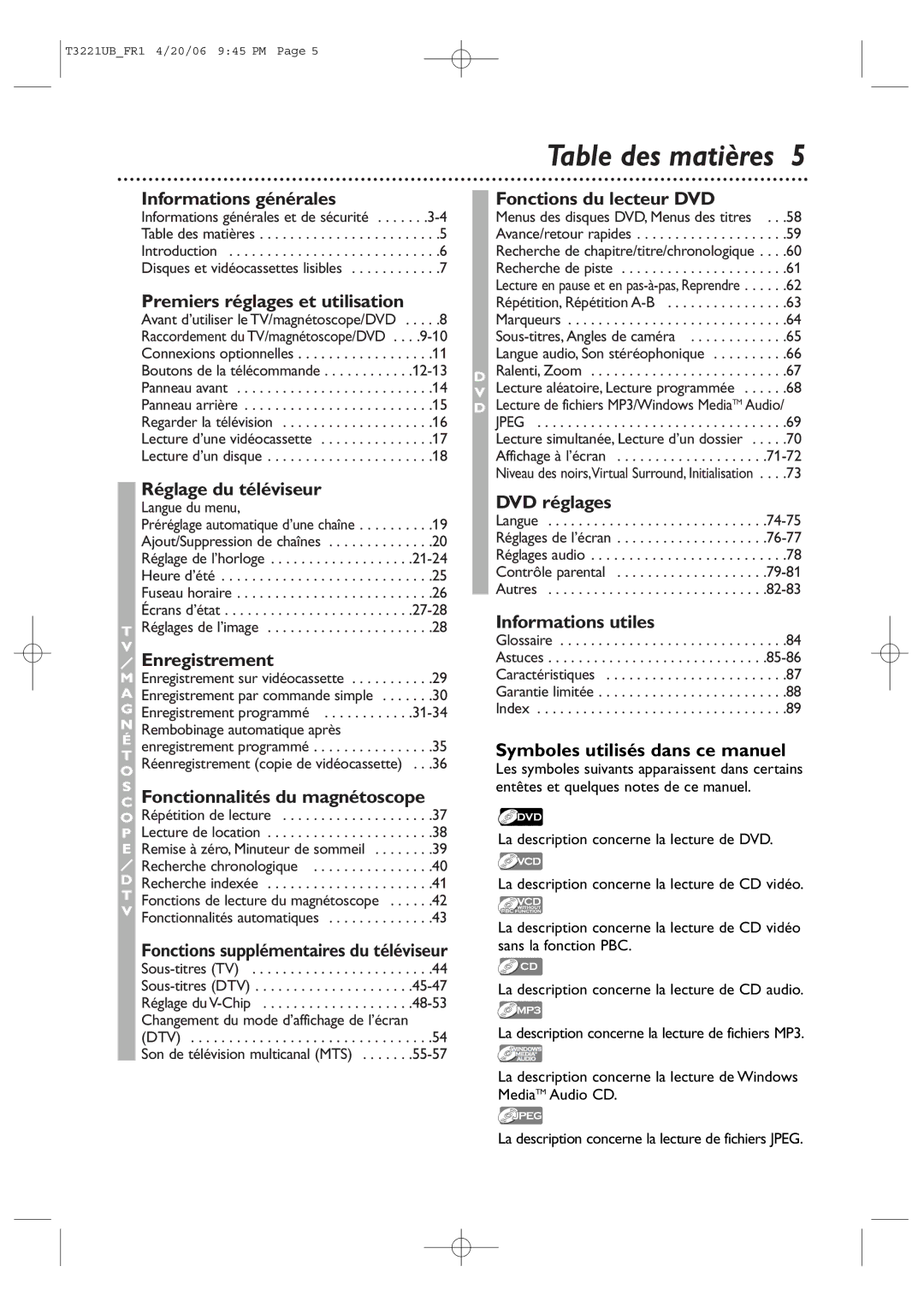 Philips 27PC4326/37 quick start Table des matières 