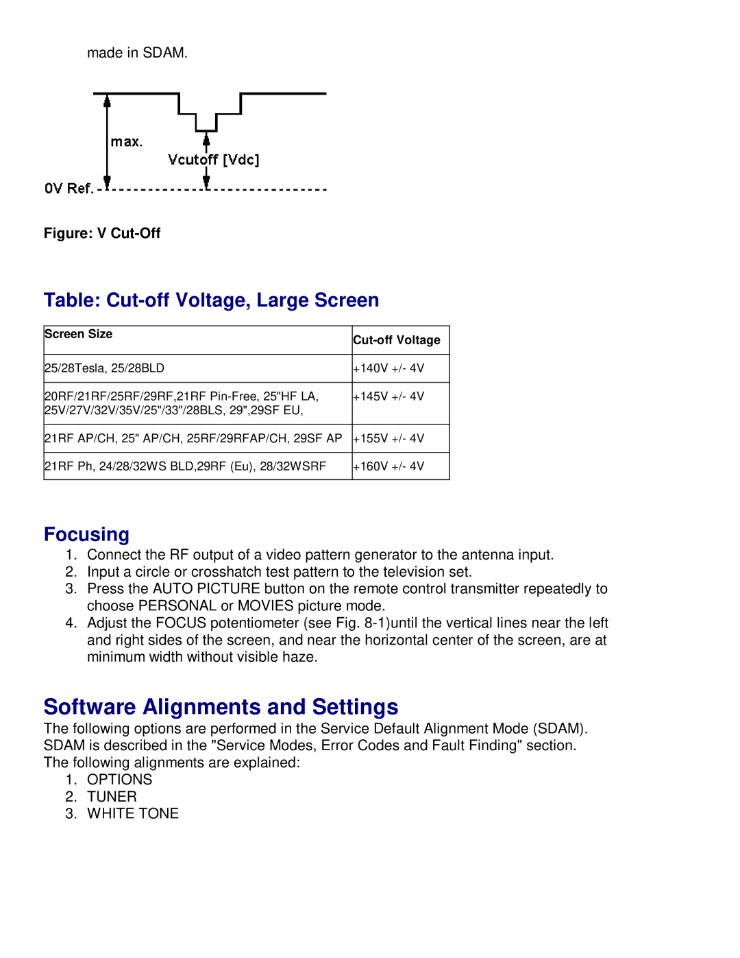 Philips 27PS60S321 manual Software Alignments and Settings 