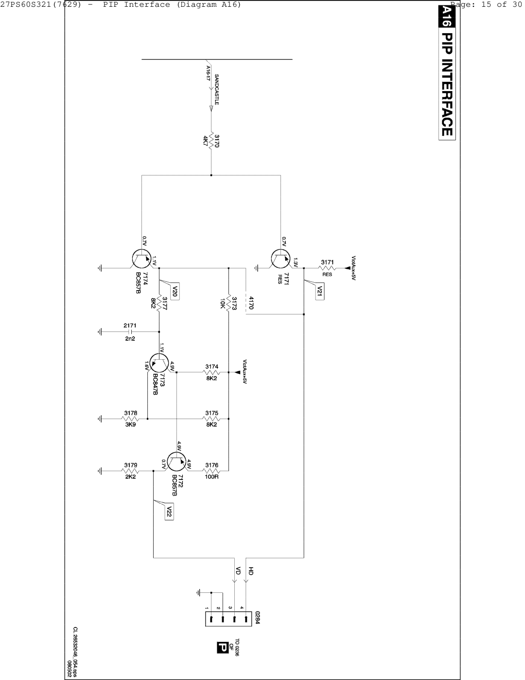 Philips manual 27PS60S3217629 PIP Interface Diagram A16 