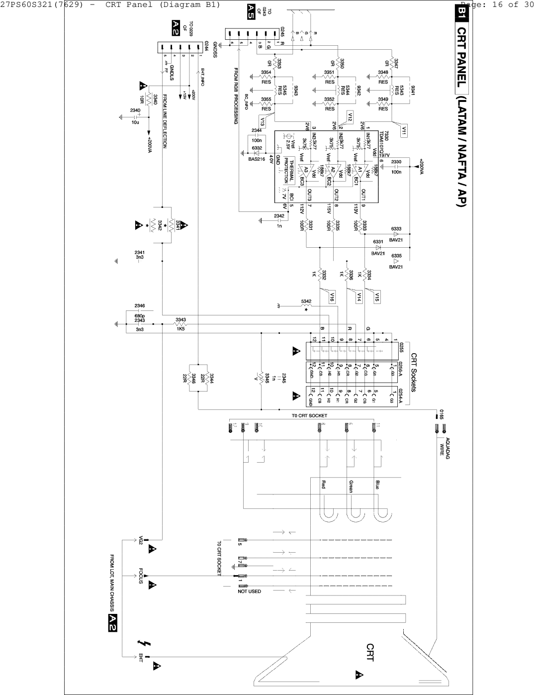 Philips manual 27PS60S3217629 CRT Panel Diagram B1 