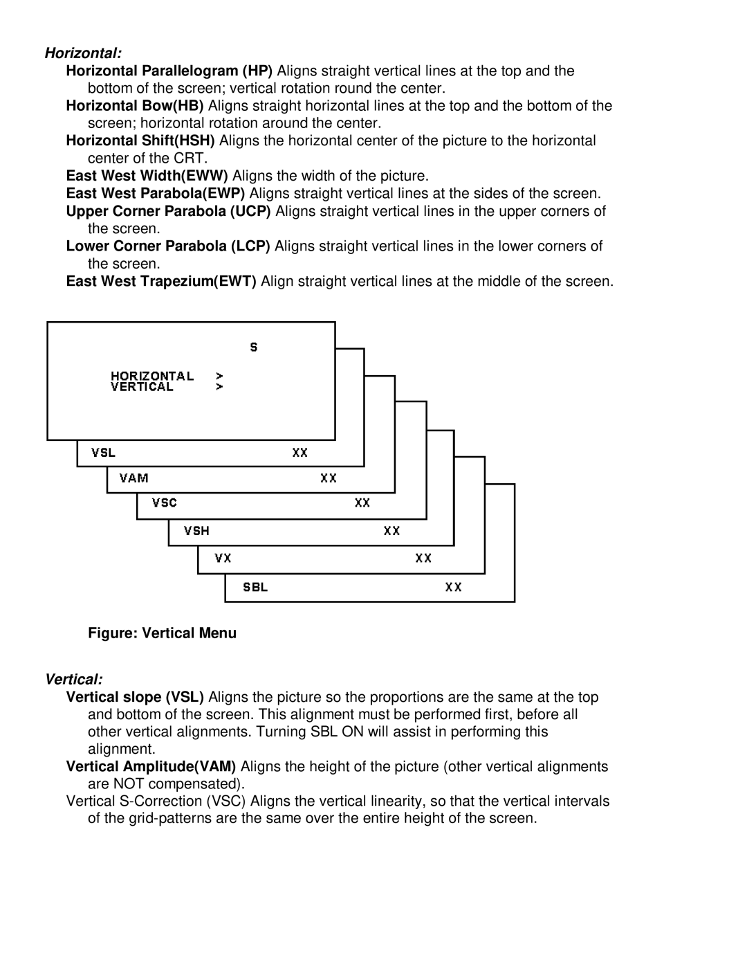 Philips 27PS60S321 manual Horizontal 