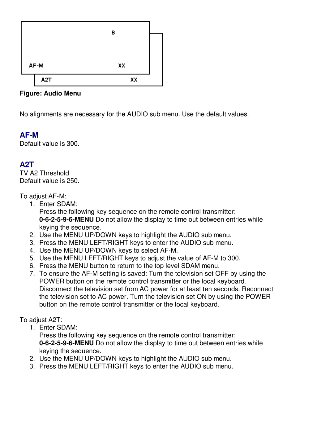 Philips 27PS60S321 manual Af-M 