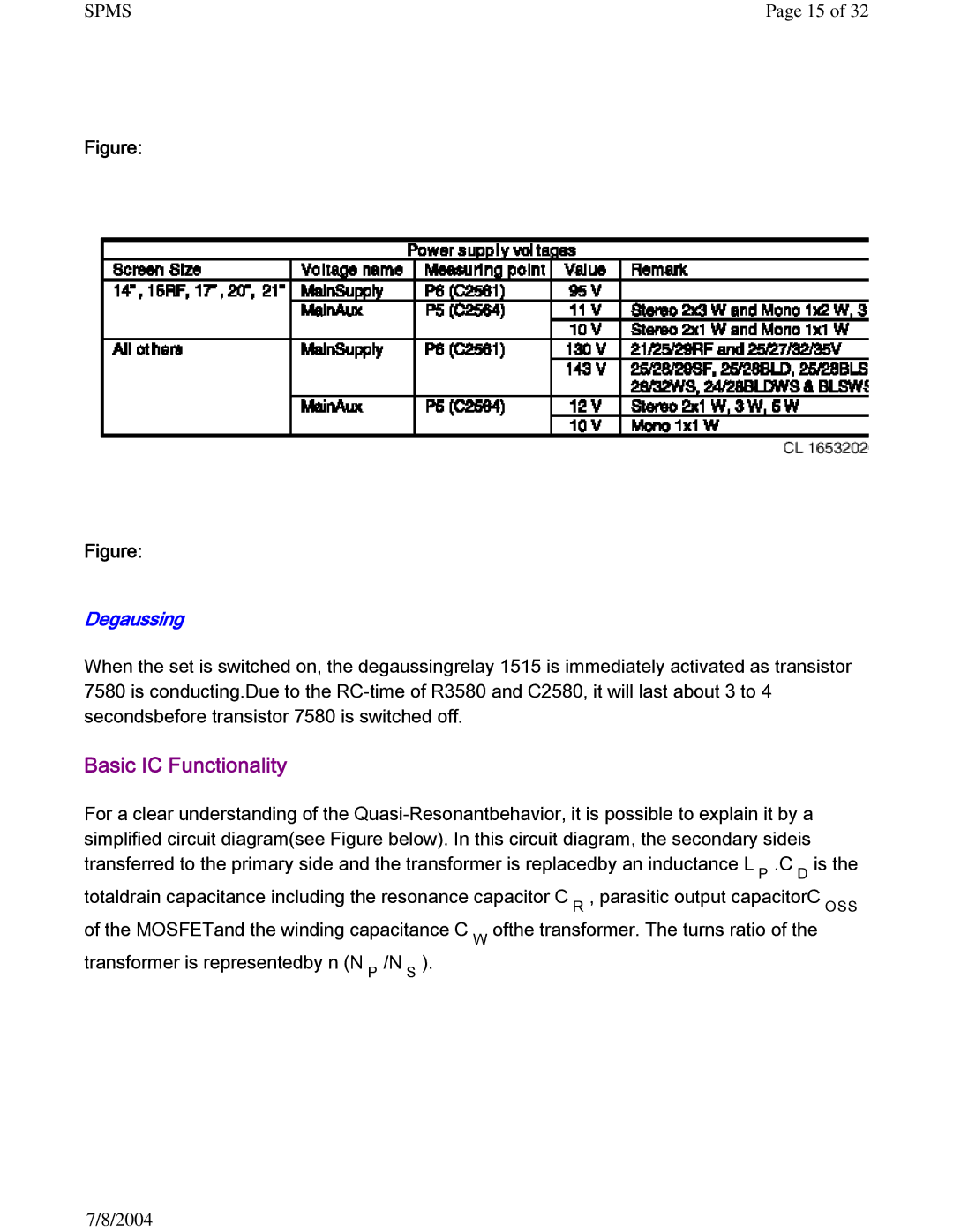 Philips 27PS60S321 manual Basic IC Functionality, Degaussing 