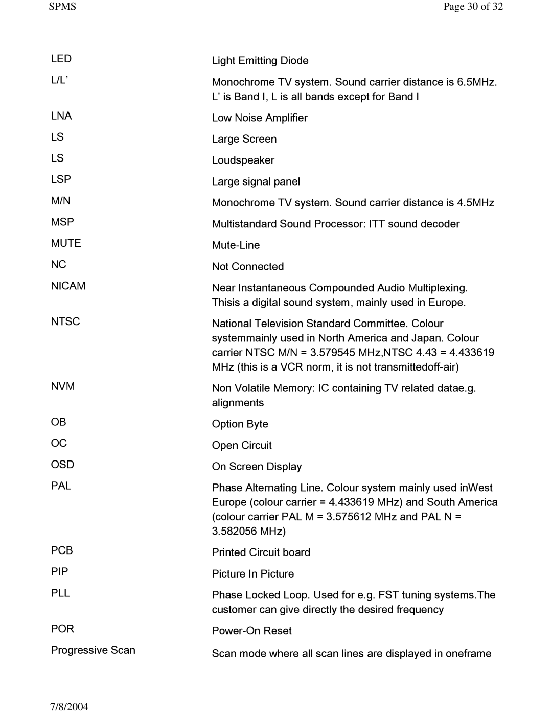 Philips 27PS60S321 manual Lna 