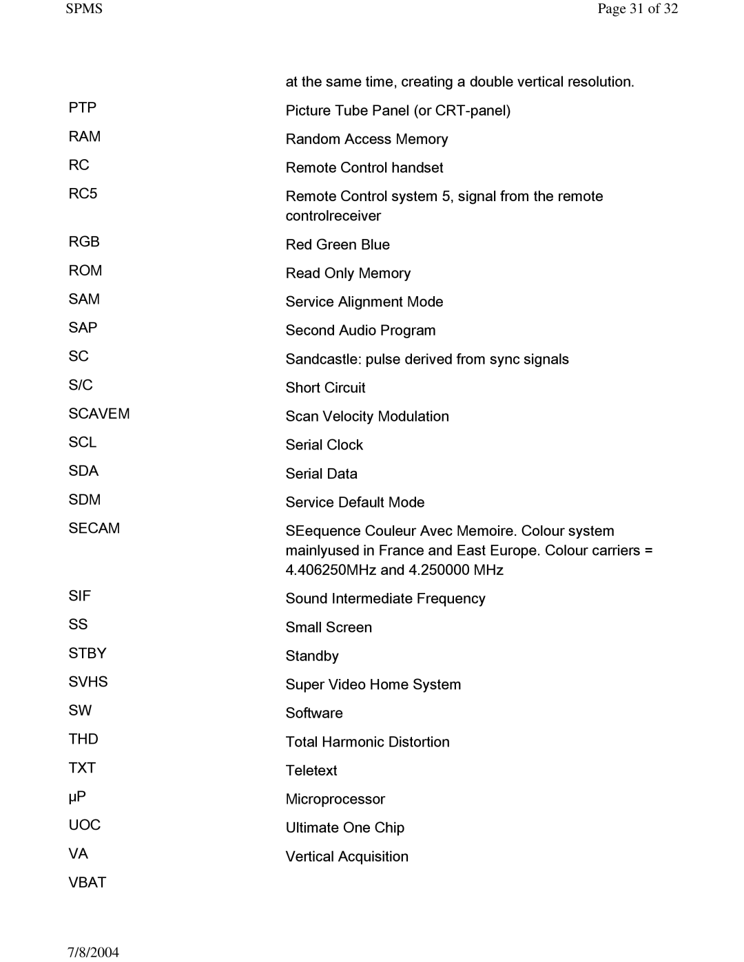 Philips 27PS60S321 manual Ptp 