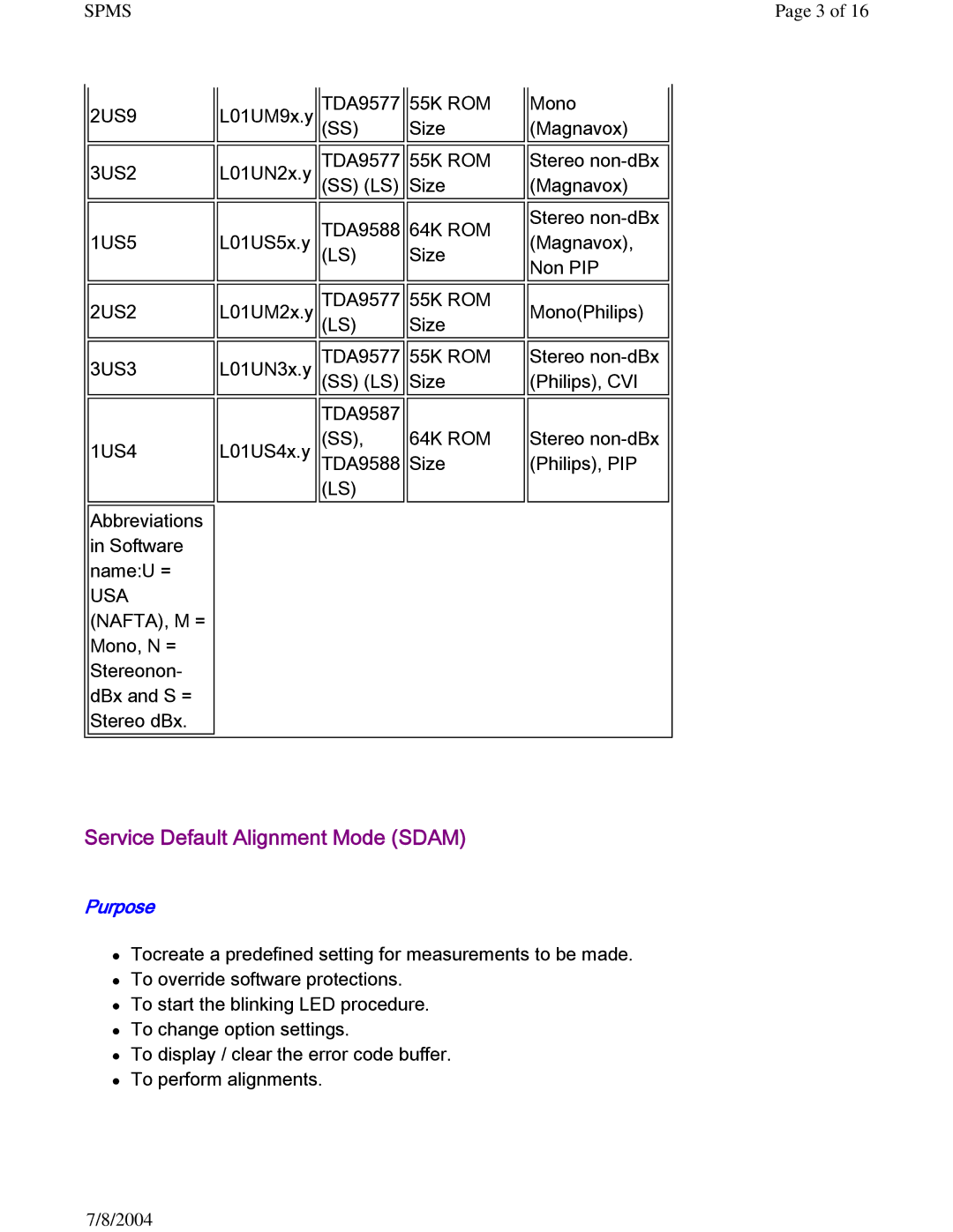 Philips 27PS60S321 manual Service Default Alignment Mode Sdam, Purpose 