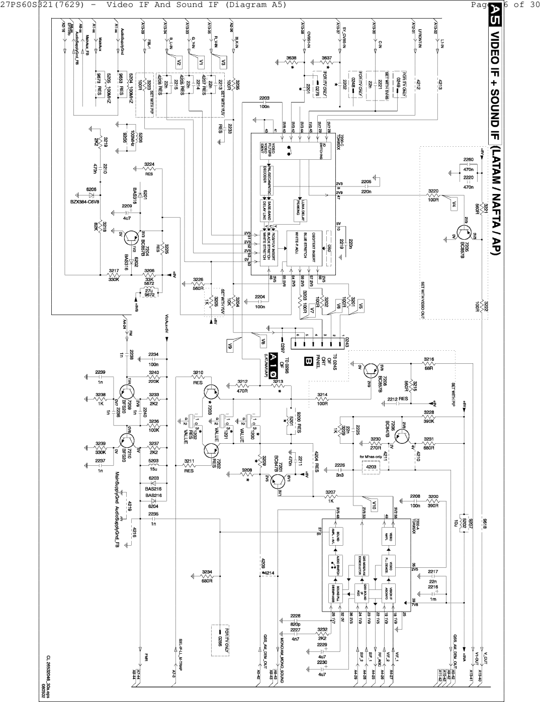 Philips manual 27PS60S3217629 Video if And Sound if Diagram A5 