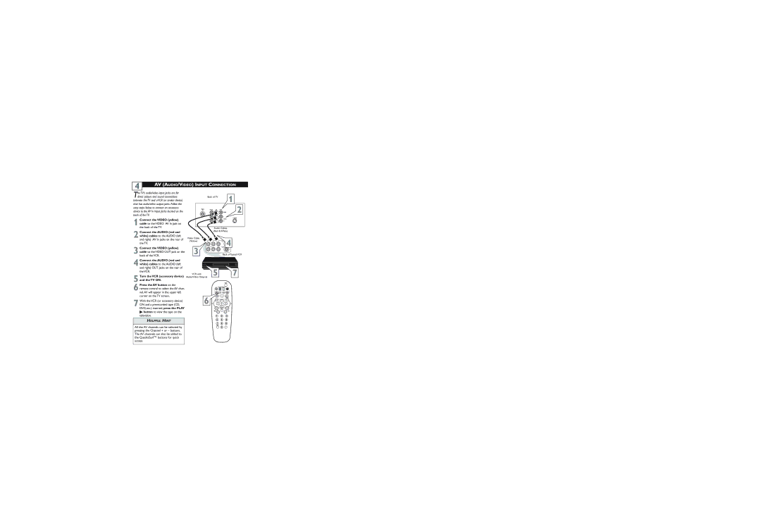 Philips 27PT5445/37 user manual AV AUDIO/VIDEO Input Connection, 5Turn the VCR accessory device and the TV on 