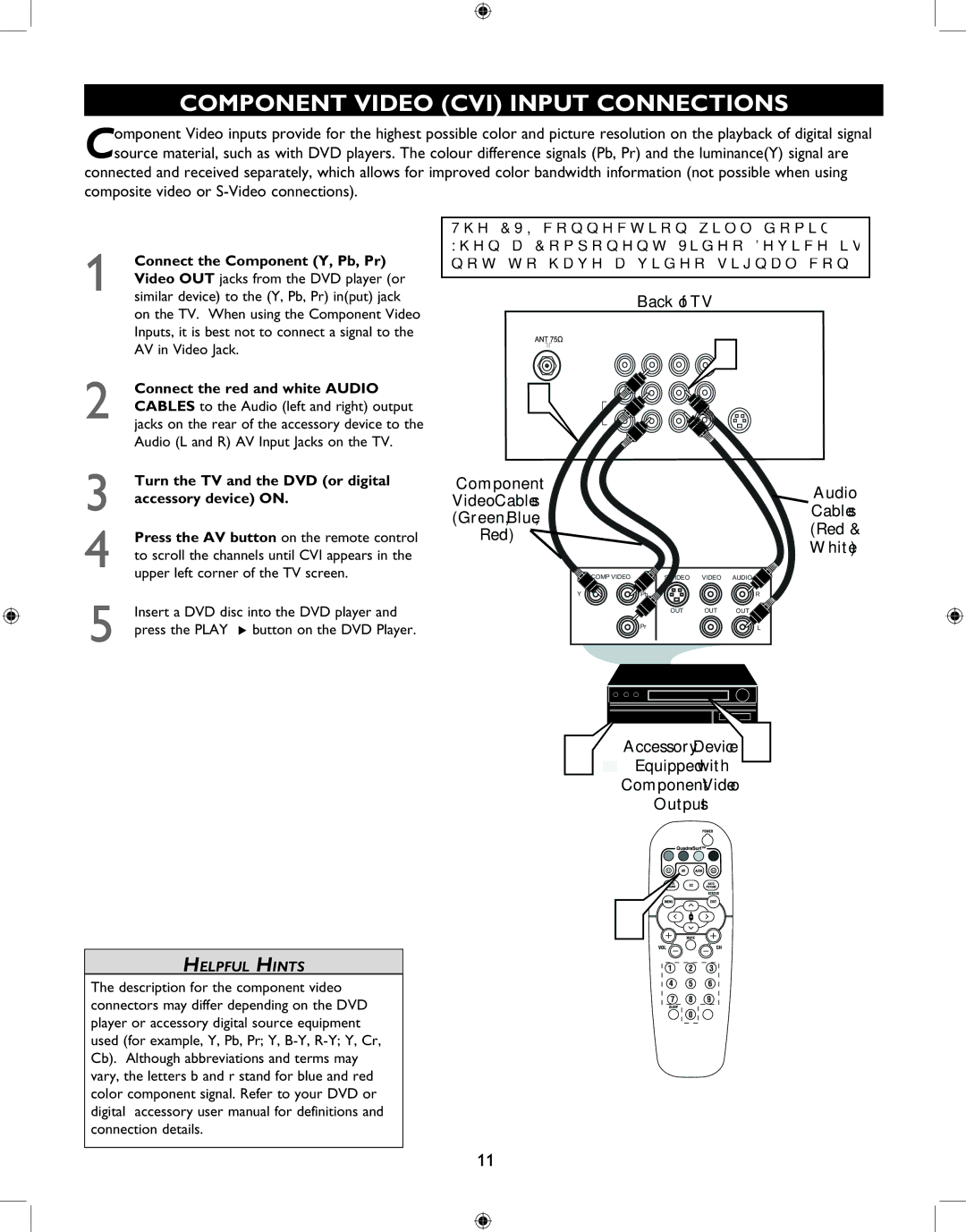 Philips 27PT6341 user manual Component Video CVI Input Connections 