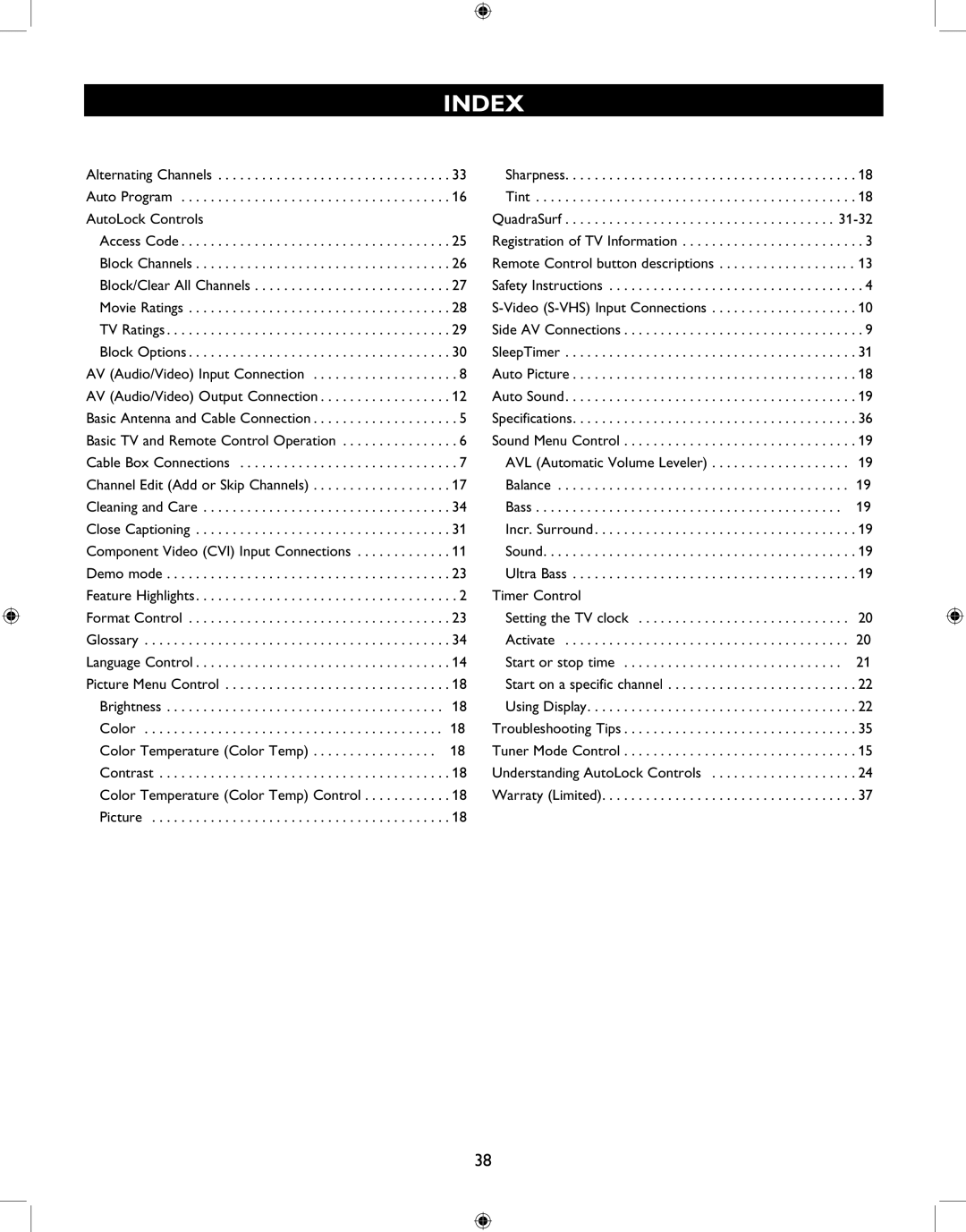 Philips 27PT6341 user manual Index 