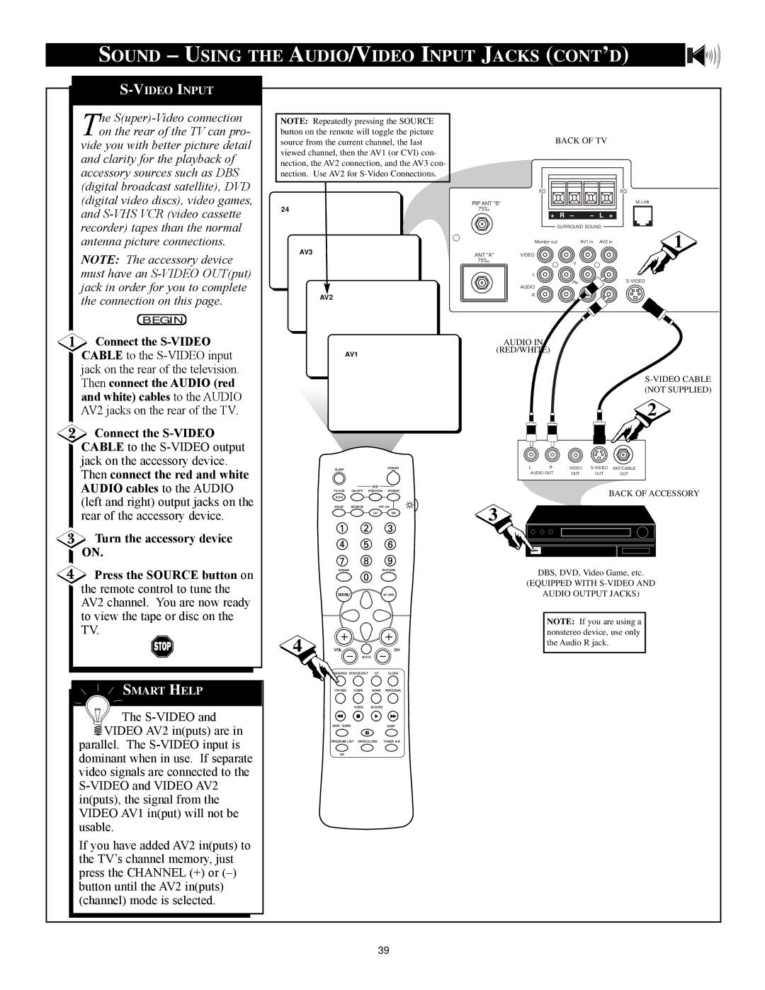 Philips 27PT71B1 Sound Using the AUDIO/VIDEO Input Jacks CONT’D, Super-Video connection on the rear of the TV can pro 