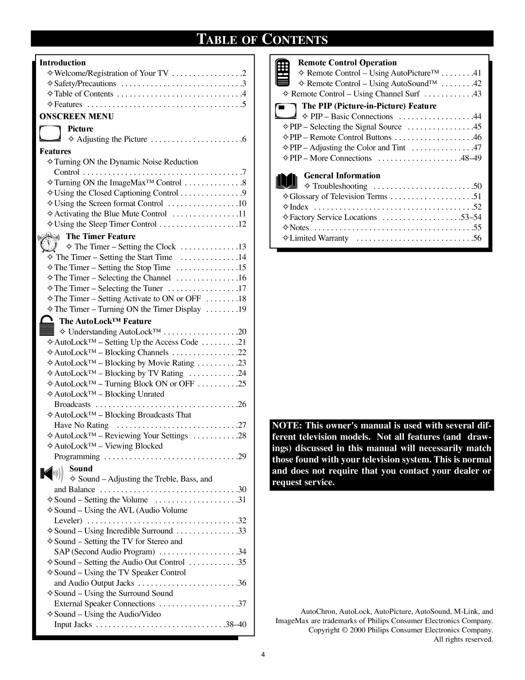 Philips 27PT71B1 manual Table of Contents 