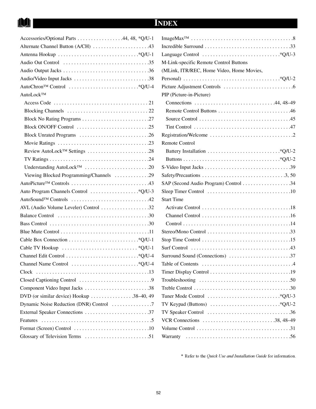 Philips 27PT71B1 manual Index 