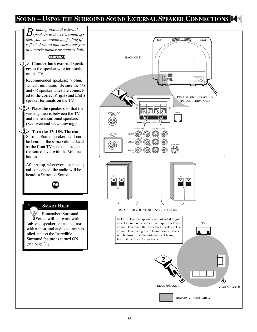 Philips 27PT81S1 manual Sound Using the Surround Sound External Speaker Connections 