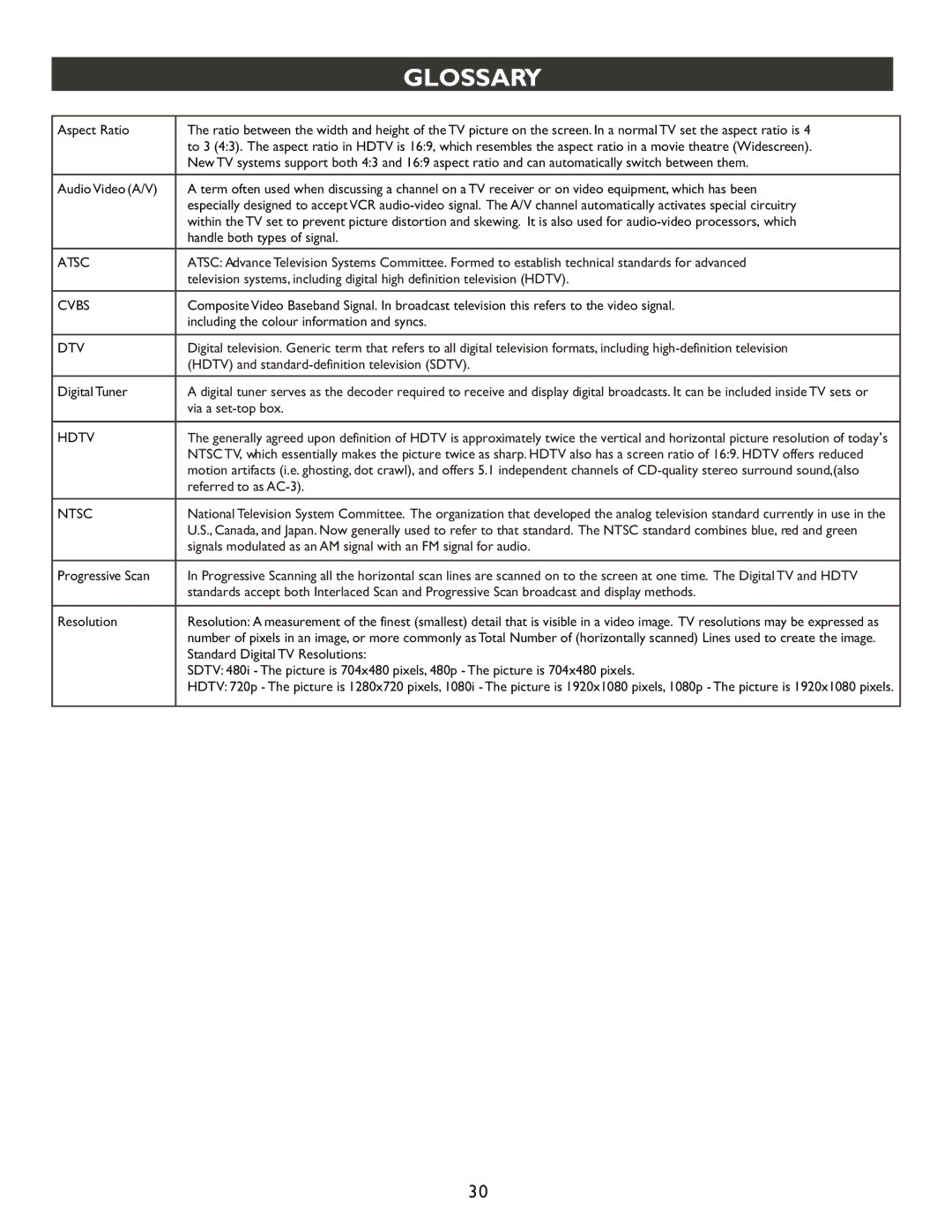 Philips 27PT9007D user manual Glossary, Atsc 