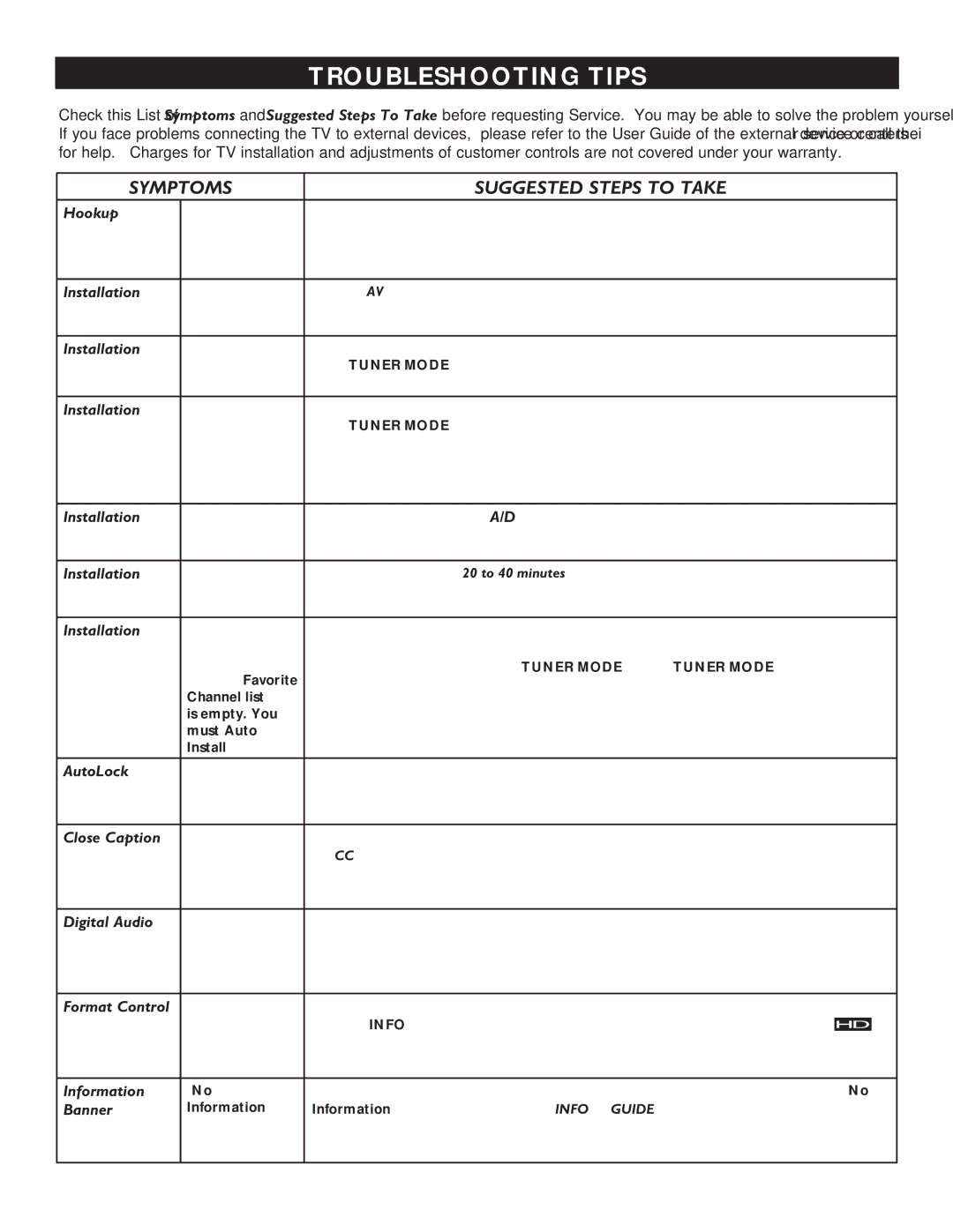 Philips 27PT9015D, 32PT9005D, 32PT7005D user manual Troubleshooting Tips 