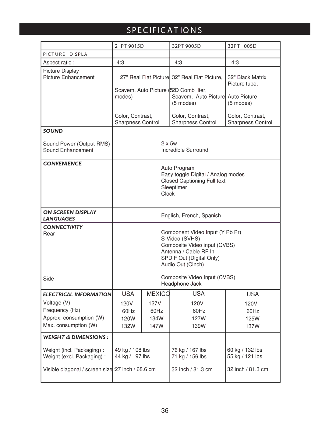 Philips user manual Specifications, 27PT9015D 32PT9005D 32PT7005D 