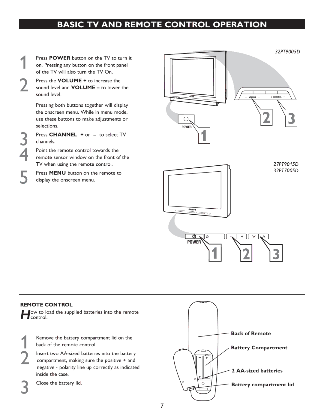 Philips 32PT9005D, 27PT9015D, 32PT7005D Basic TV and Remote Control Operation, Inside the case, Close the battery lid 