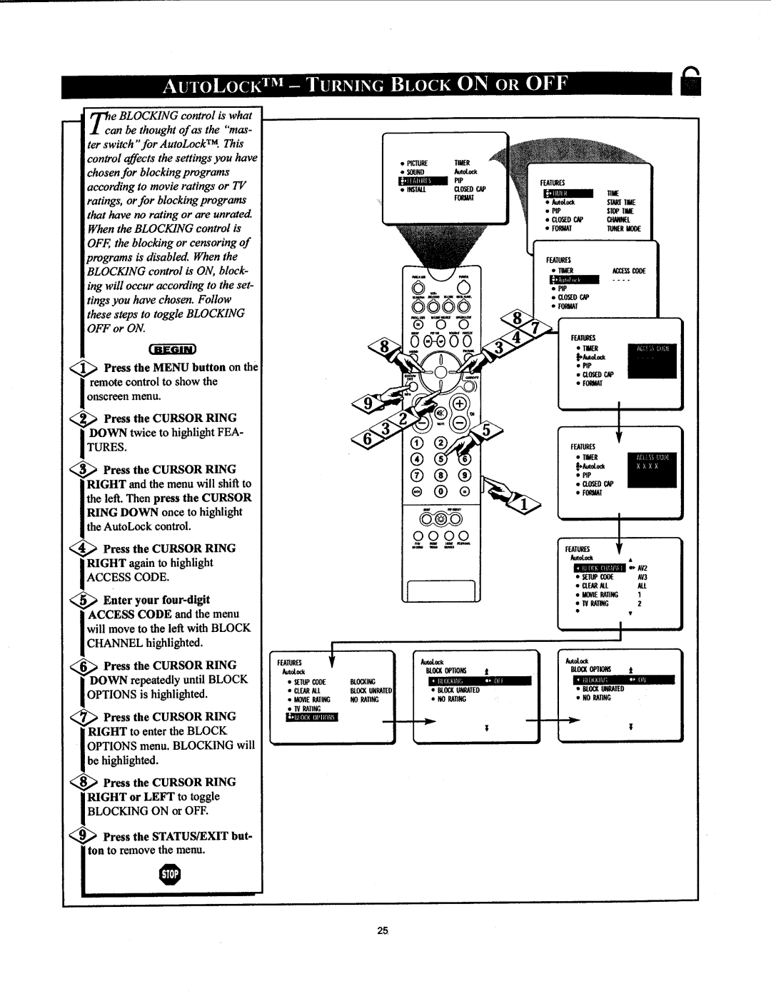 Philips 27PT91S1 manual 