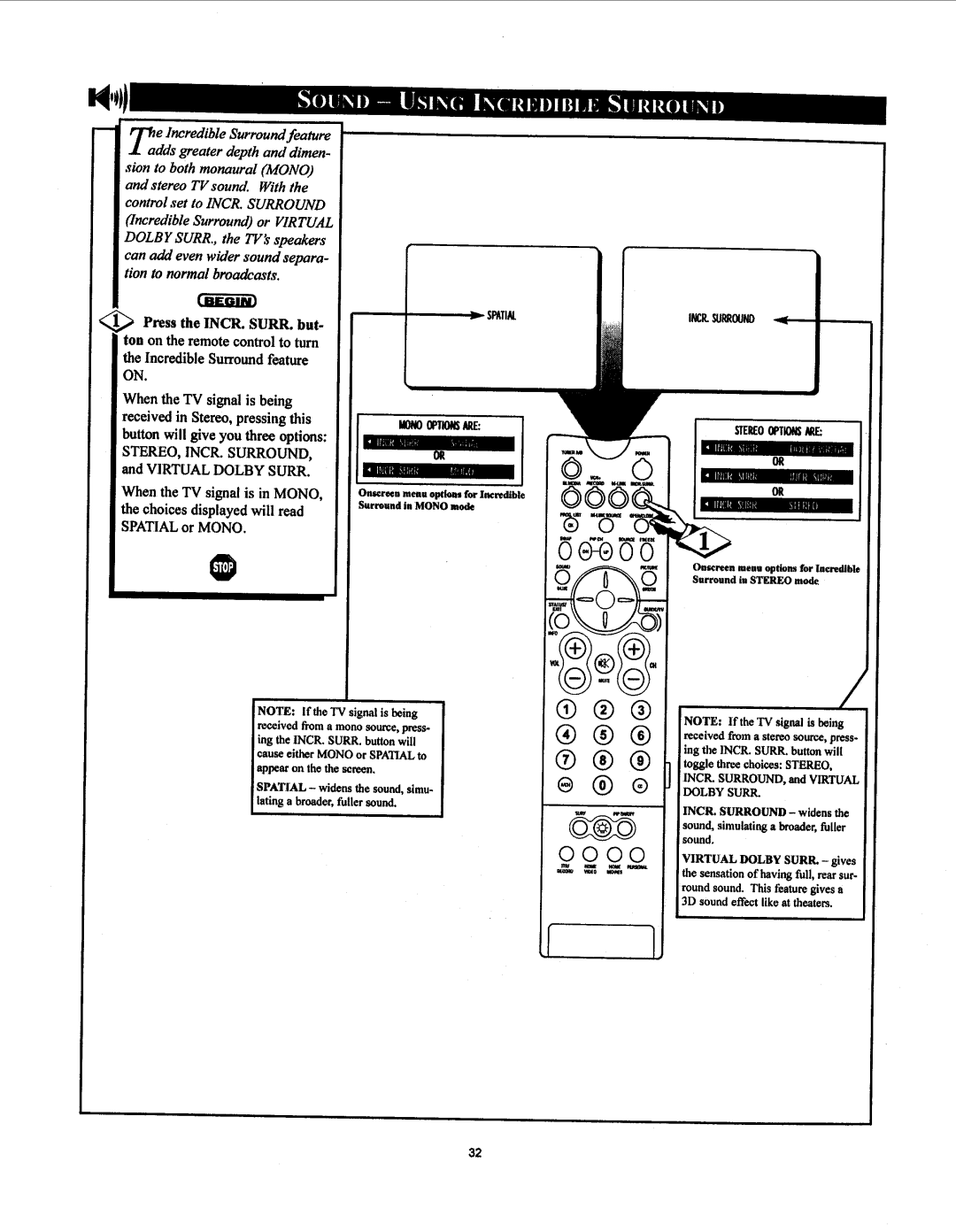 Philips 27PT91S1 manual 