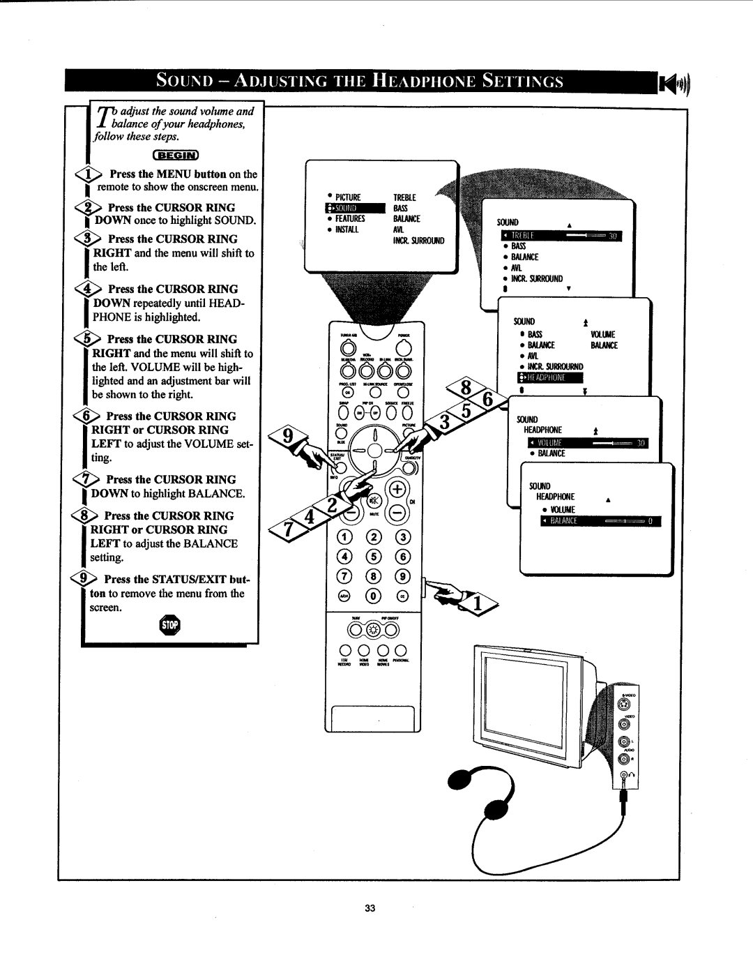 Philips 27PT91S1 manual 