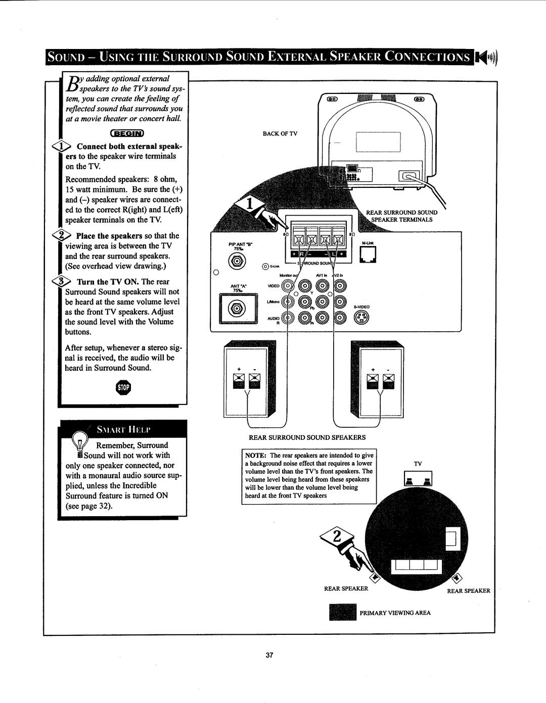 Philips 27PT91S1 manual 