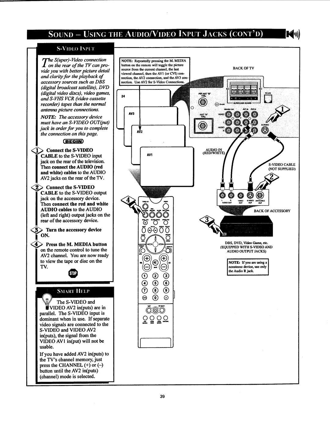 Philips 27PT91S1 manual 