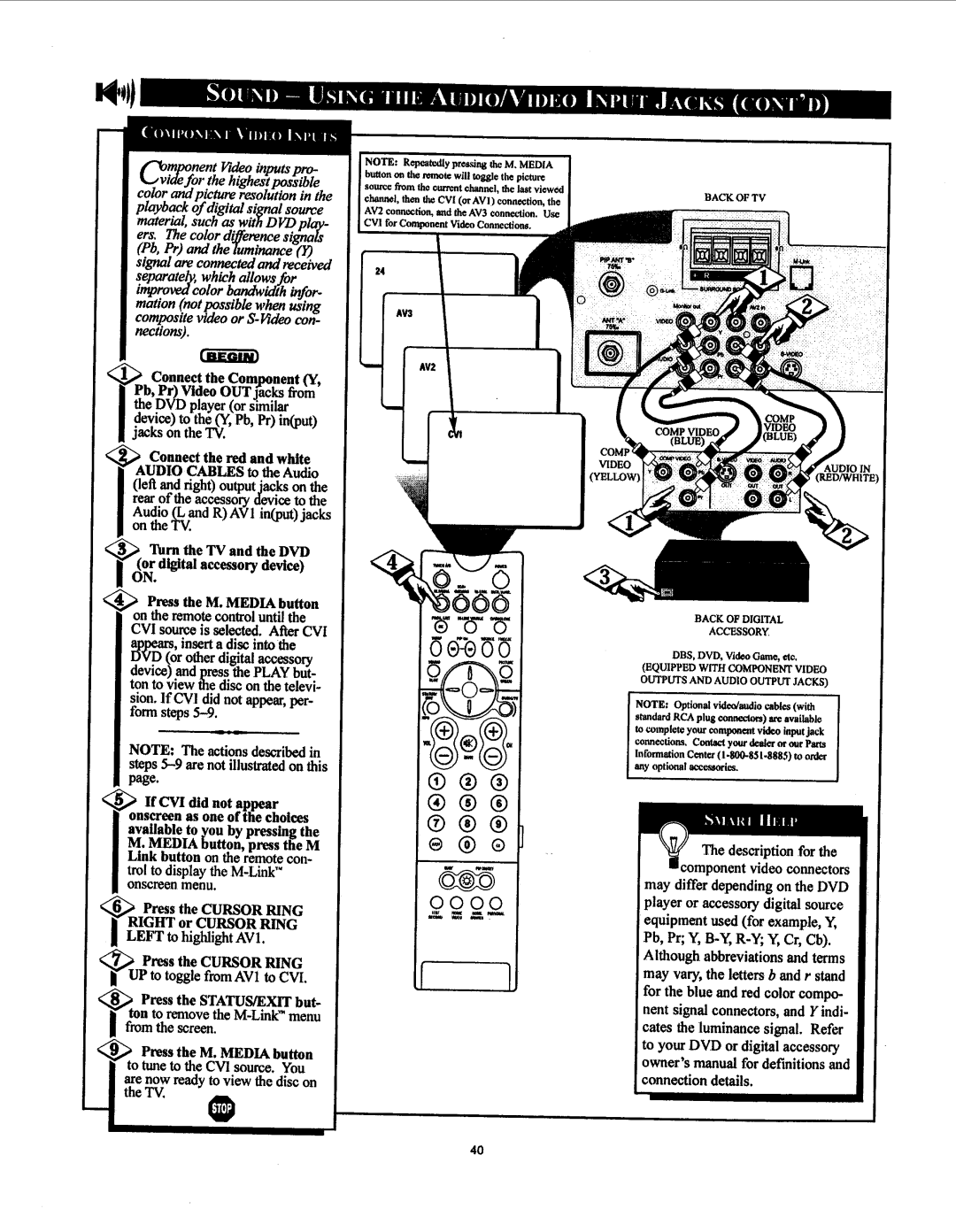 Philips 27PT91S1 manual 