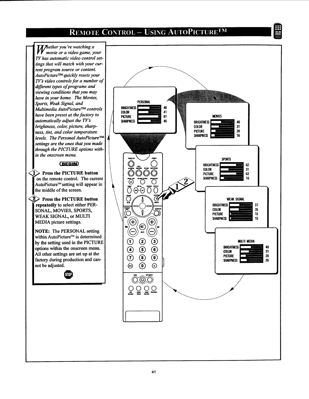 Philips 27PT91S1 manual 