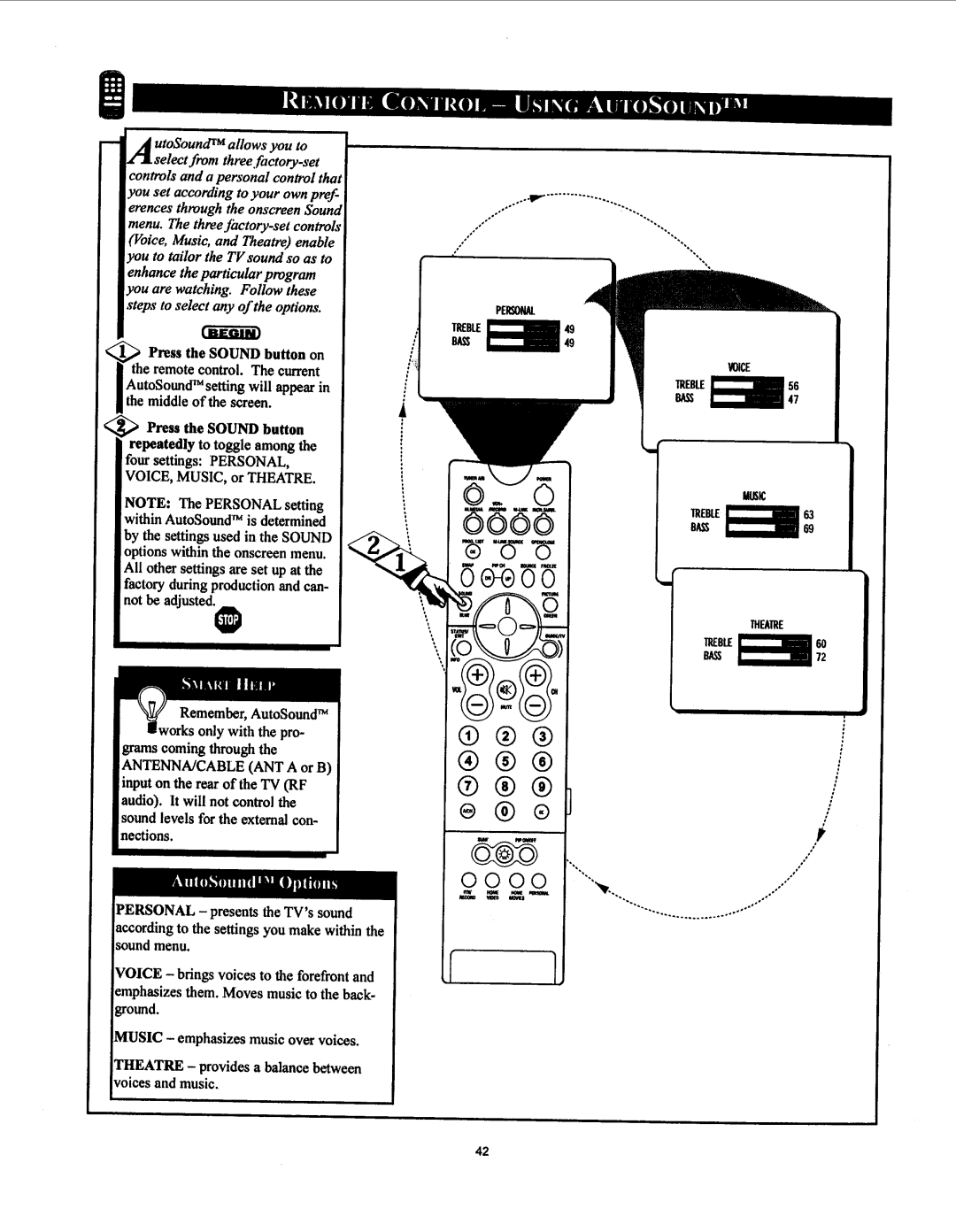 Philips 27PT91S1 manual 