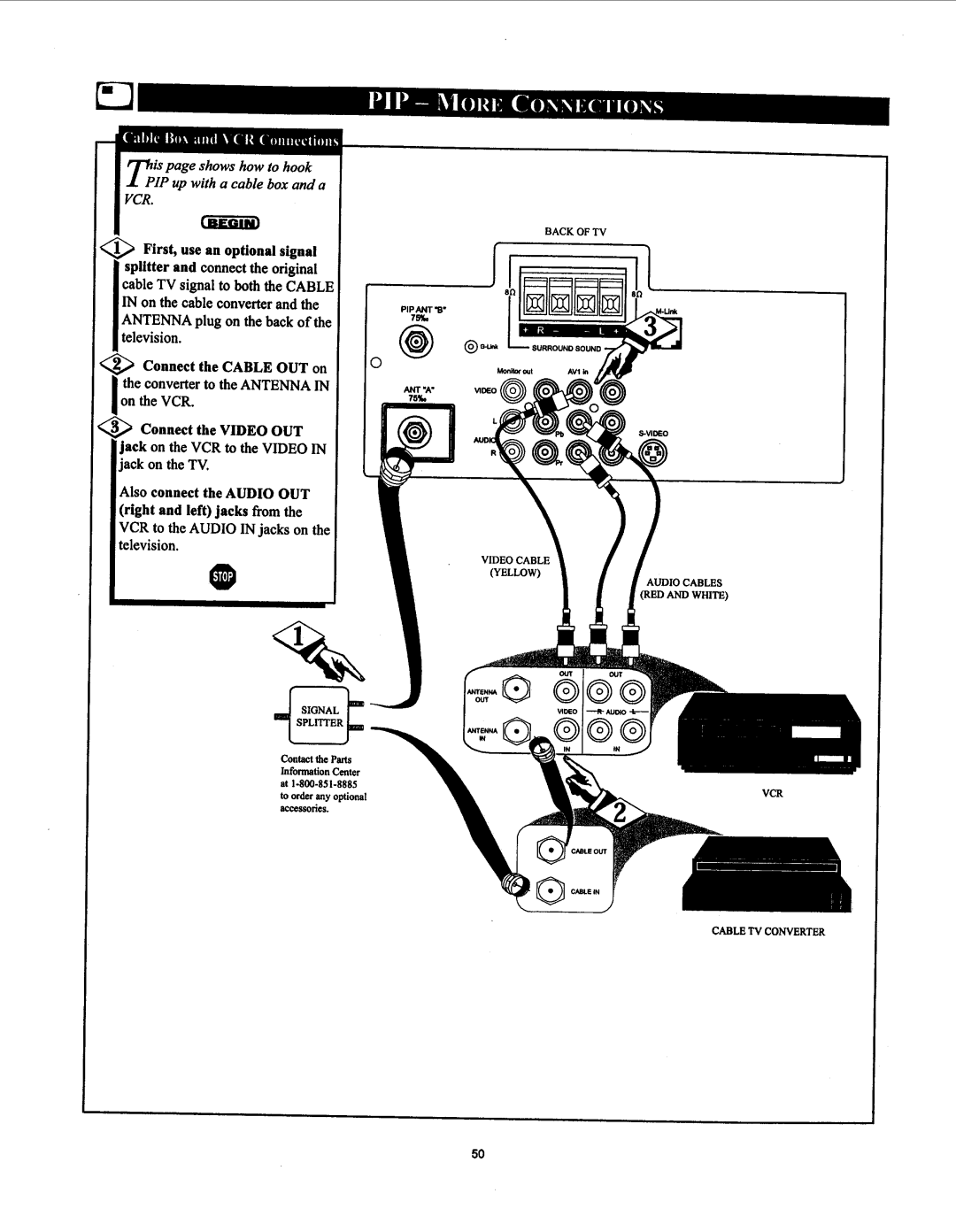 Philips 27PT91S1 manual 