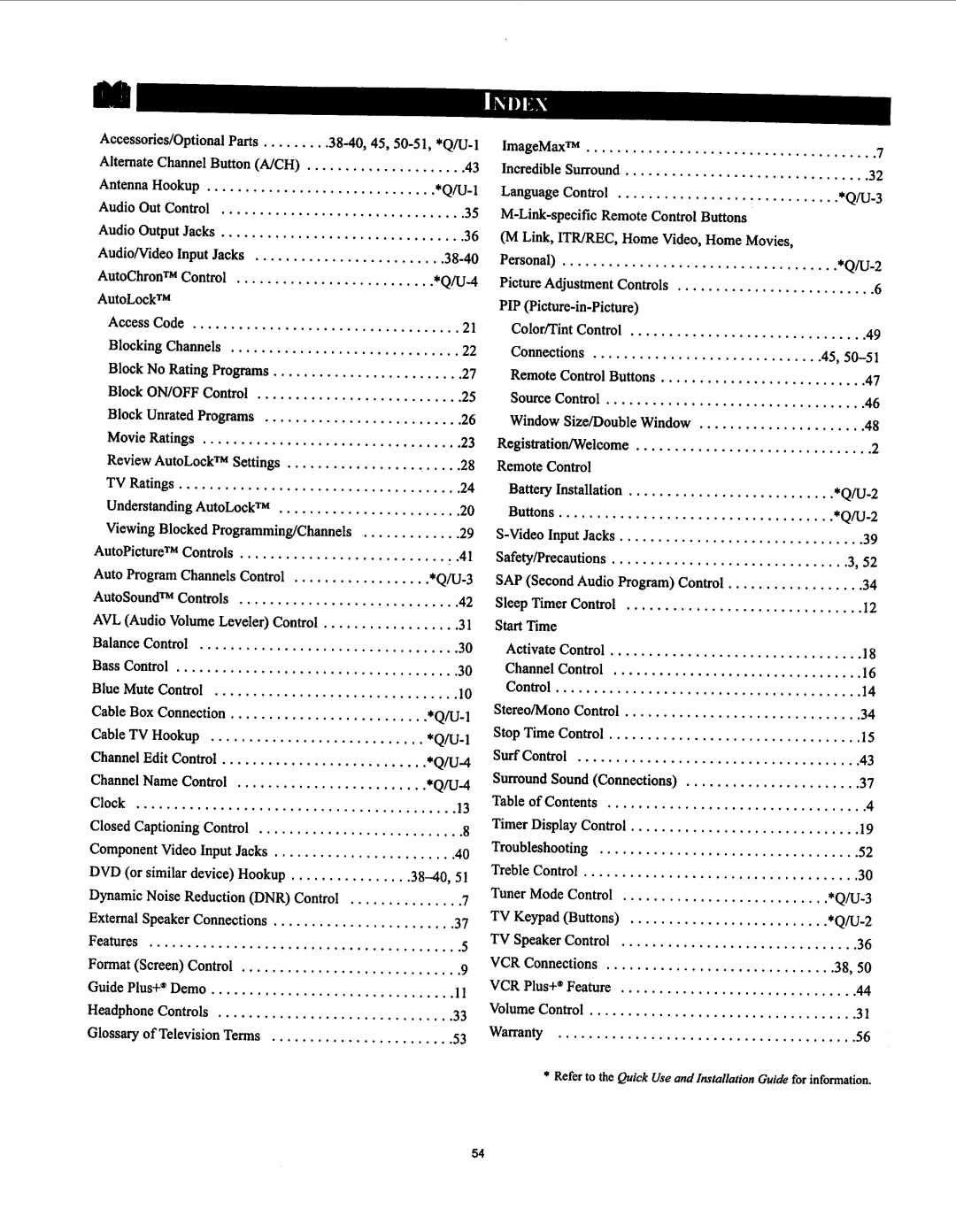 Philips 27PT91S1 manual 