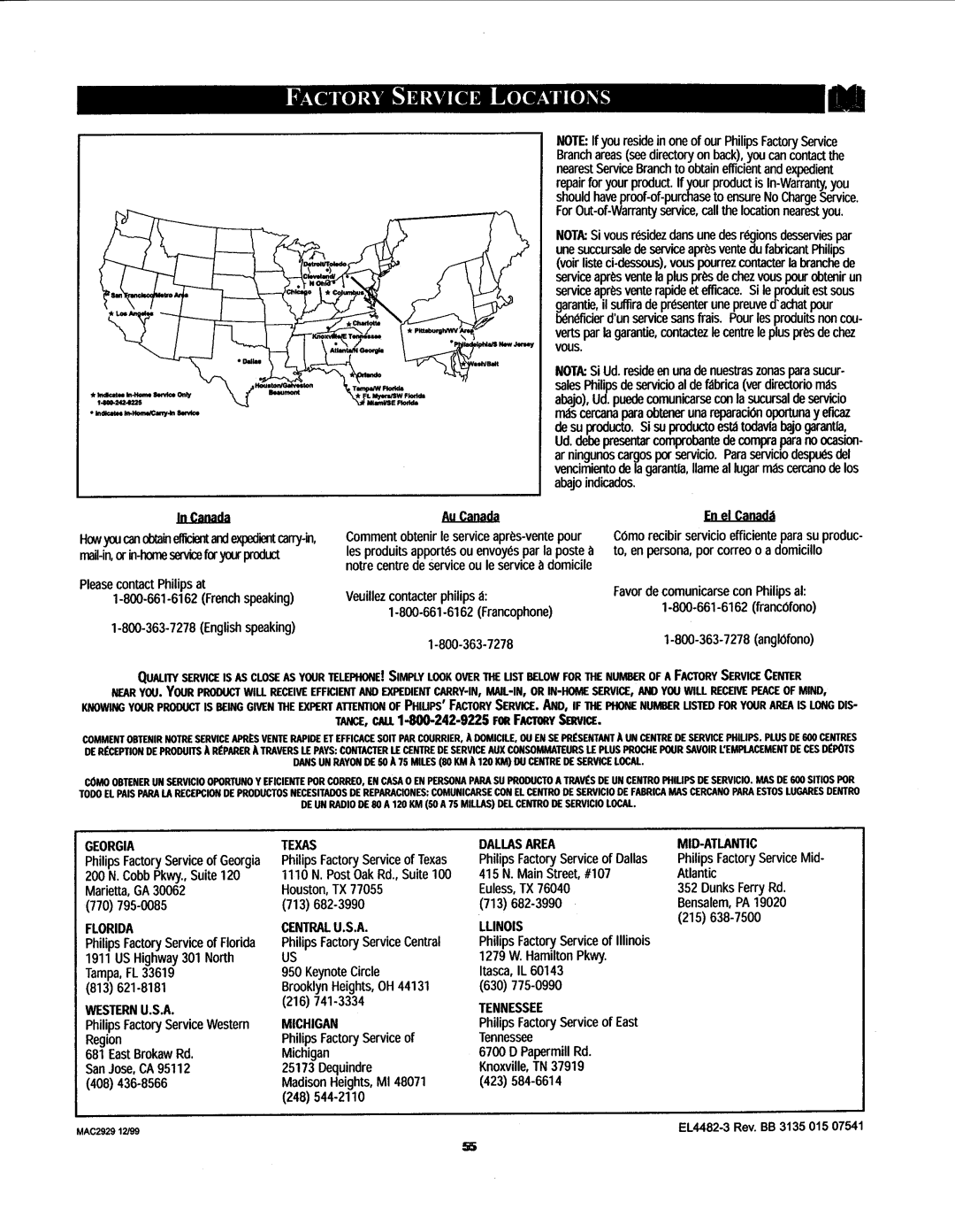 Philips 27PT91S1 manual 