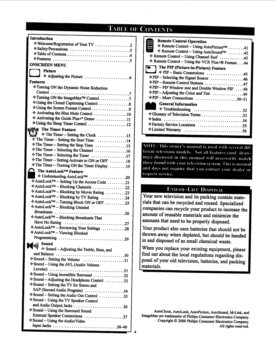 Philips 27PT91S1 manual 