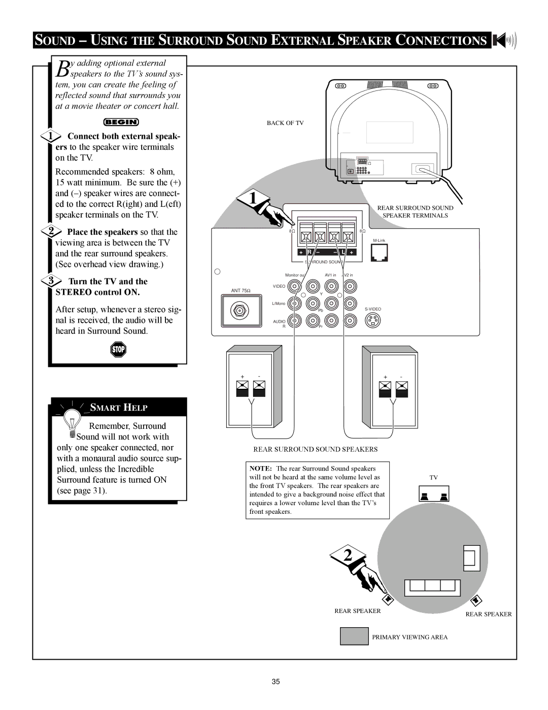 Philips 27RF 70S manual Sound Using the Surround Sound External Speaker Connections 