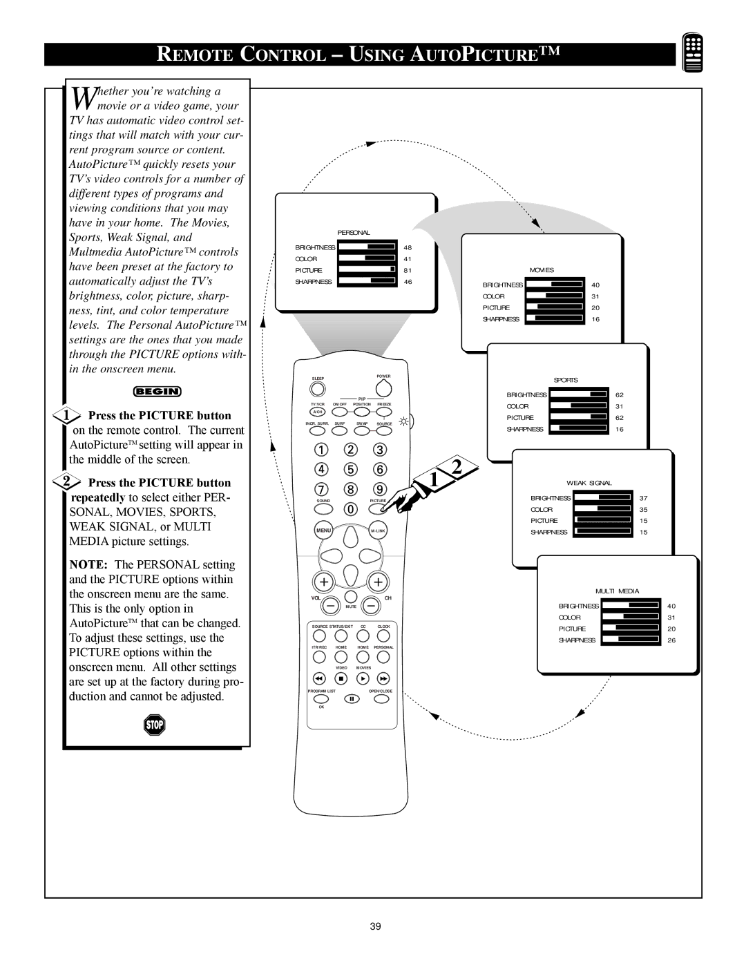 Philips 27RF 70S manual Remote Control Using Autopicture, Press the Picture button 