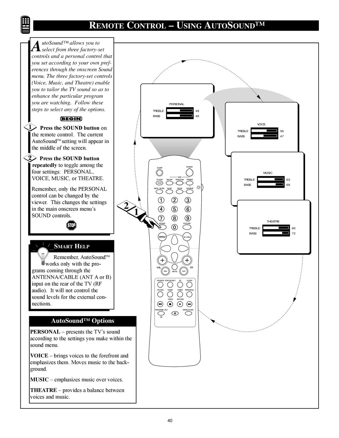 Philips 27RF 70S manual Remote Control Using Autosound, Press the Sound button on 