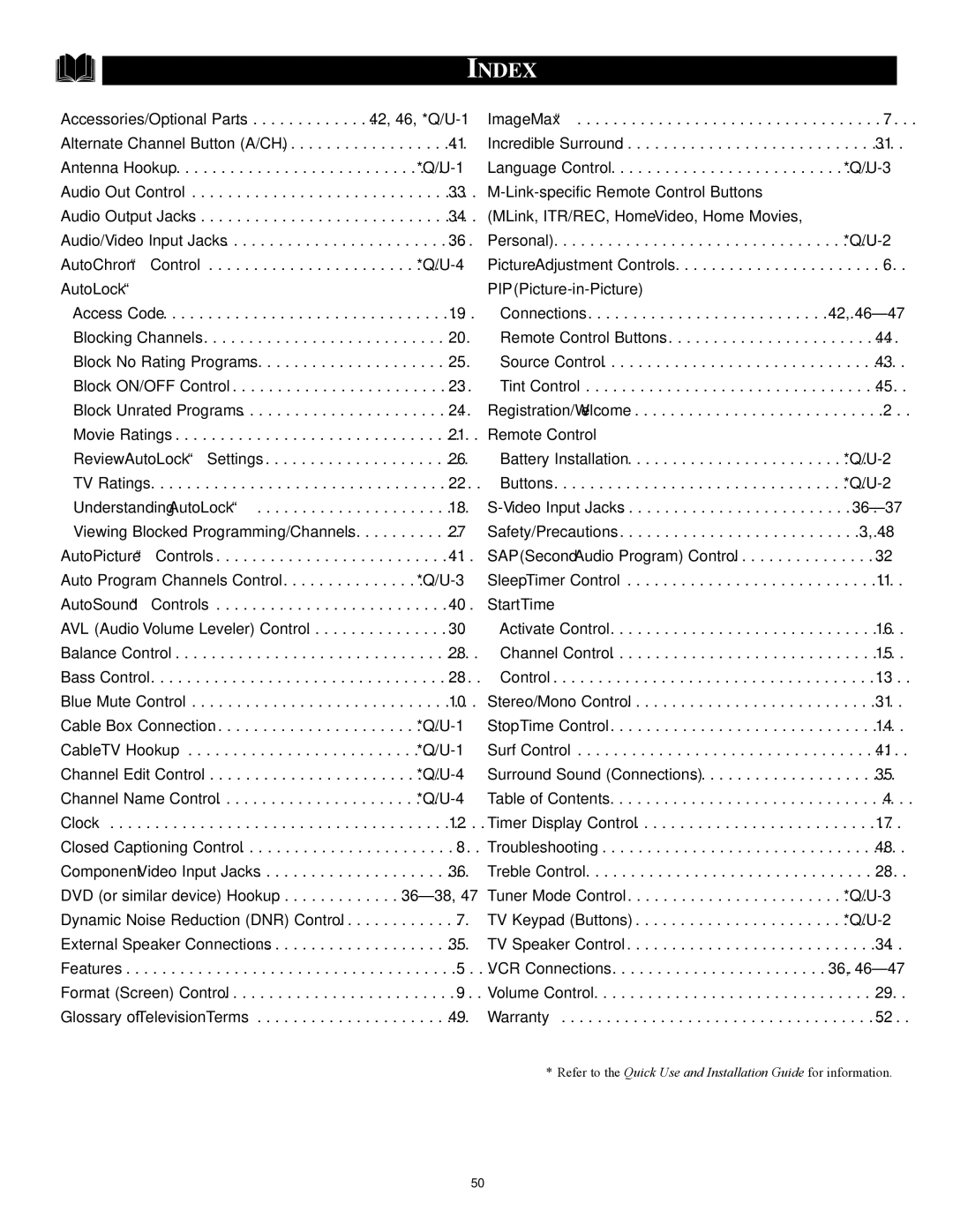 Philips 27RF 70S manual Index 