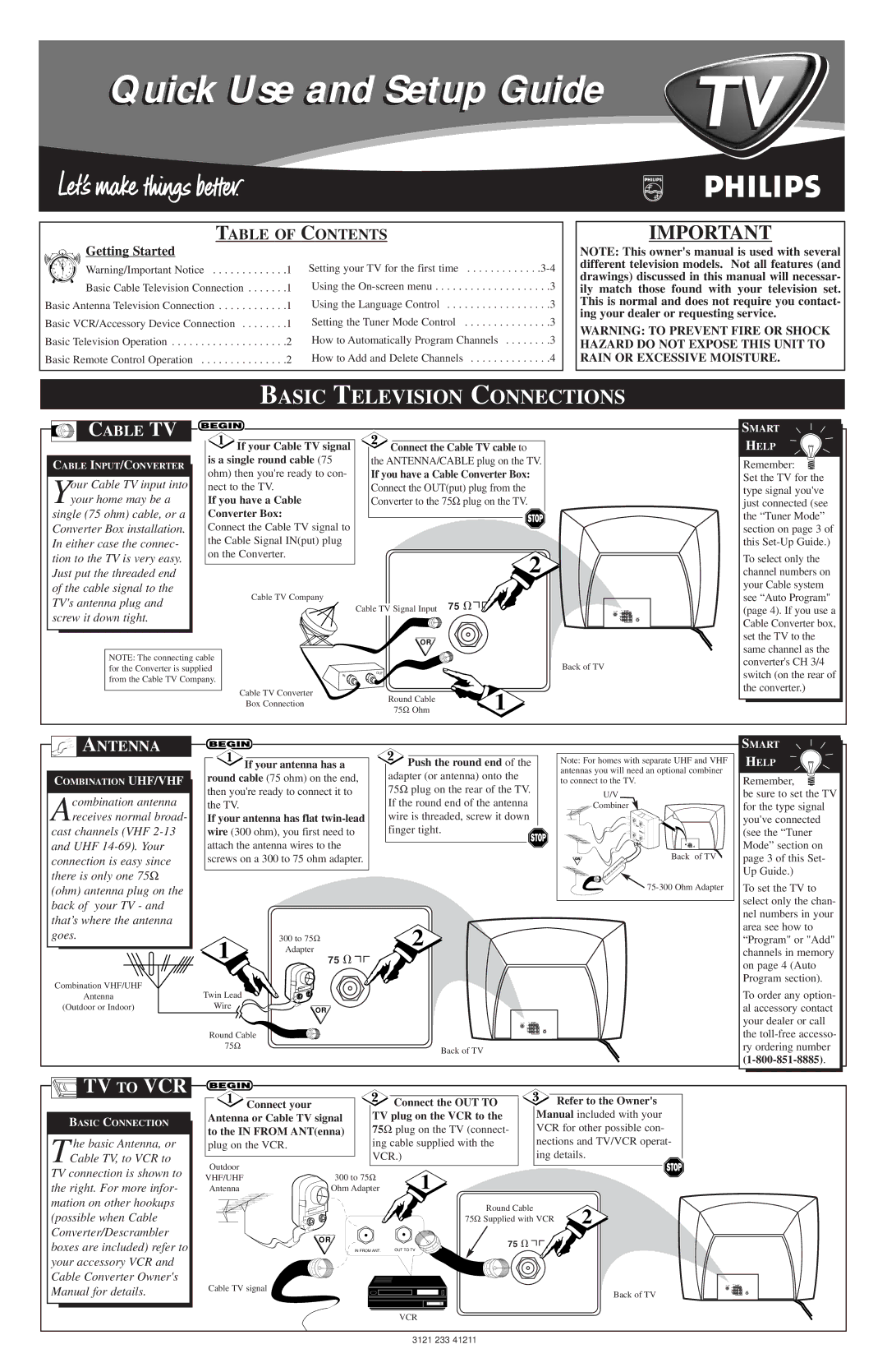 Philips 27RF50S99 setup guide Basic Television Connections, TV to VCR, Cable TV, Antenna 