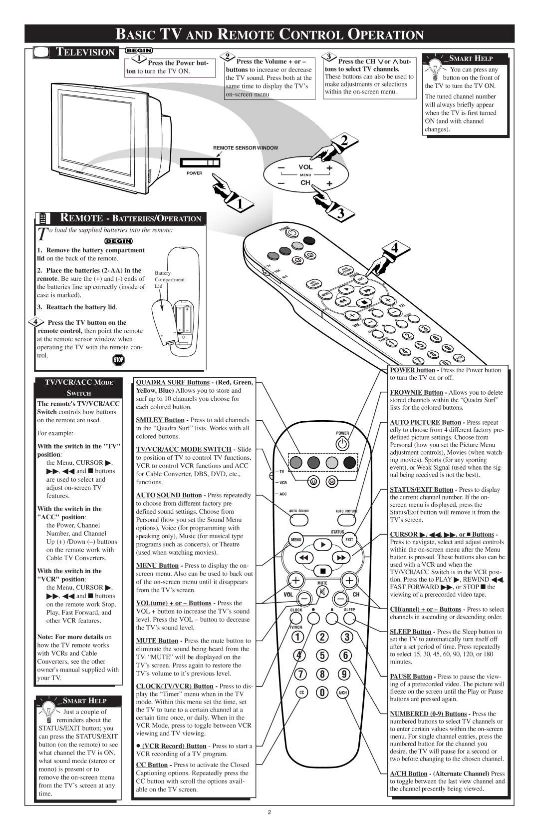 Philips 27RF50S99 setup guide Basic TV and Remote Control Operation, Television 