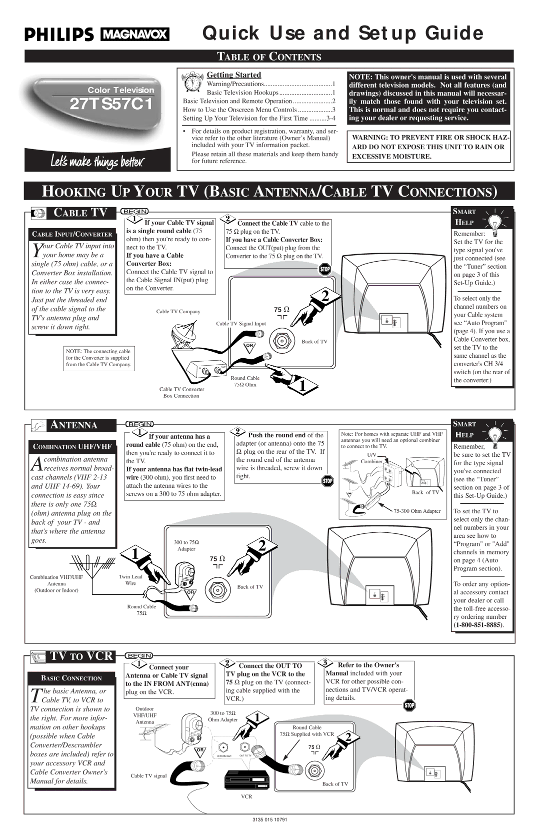 Philips 27TS57C1 setup guide Hooking UP Your TV Basic ANTENNA/CABLE TV Connections, TV to VCR, Table of Contents, Cable TV 