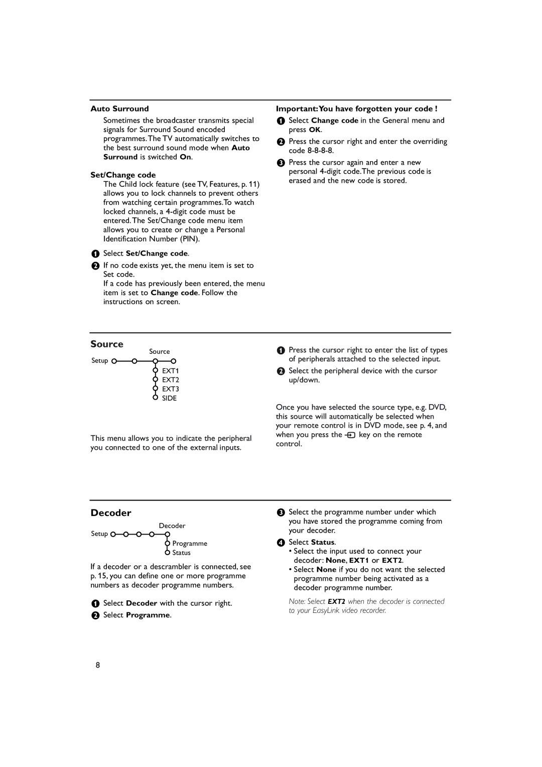 Philips 28-32PW9509 manual Source, Decoder, Auto Surround, Set/Change code, ImportantYou have forgotten your code 