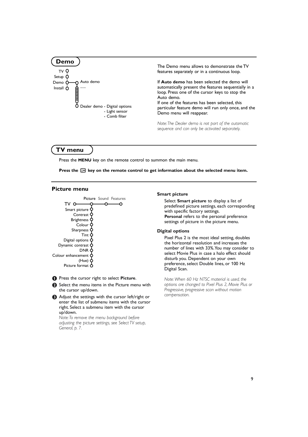 Philips 28-32PW9509 manual Demo, TV menu, Picture menu, Smart picture, Digital options 