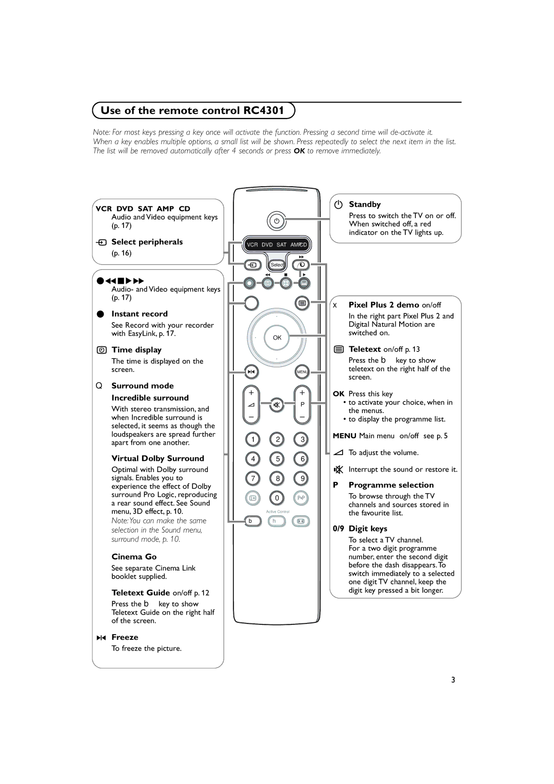 Philips 28-32PW9509 manual Use of the remote control RC4301 